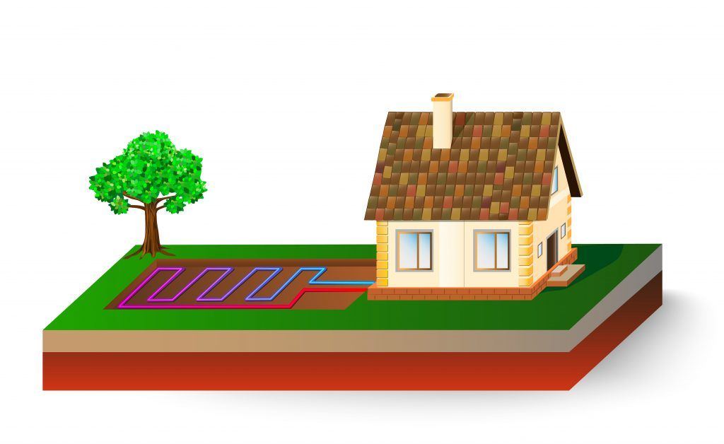 The Complete Guide To Heat Pump Systems | Rusk Heating & Cooling